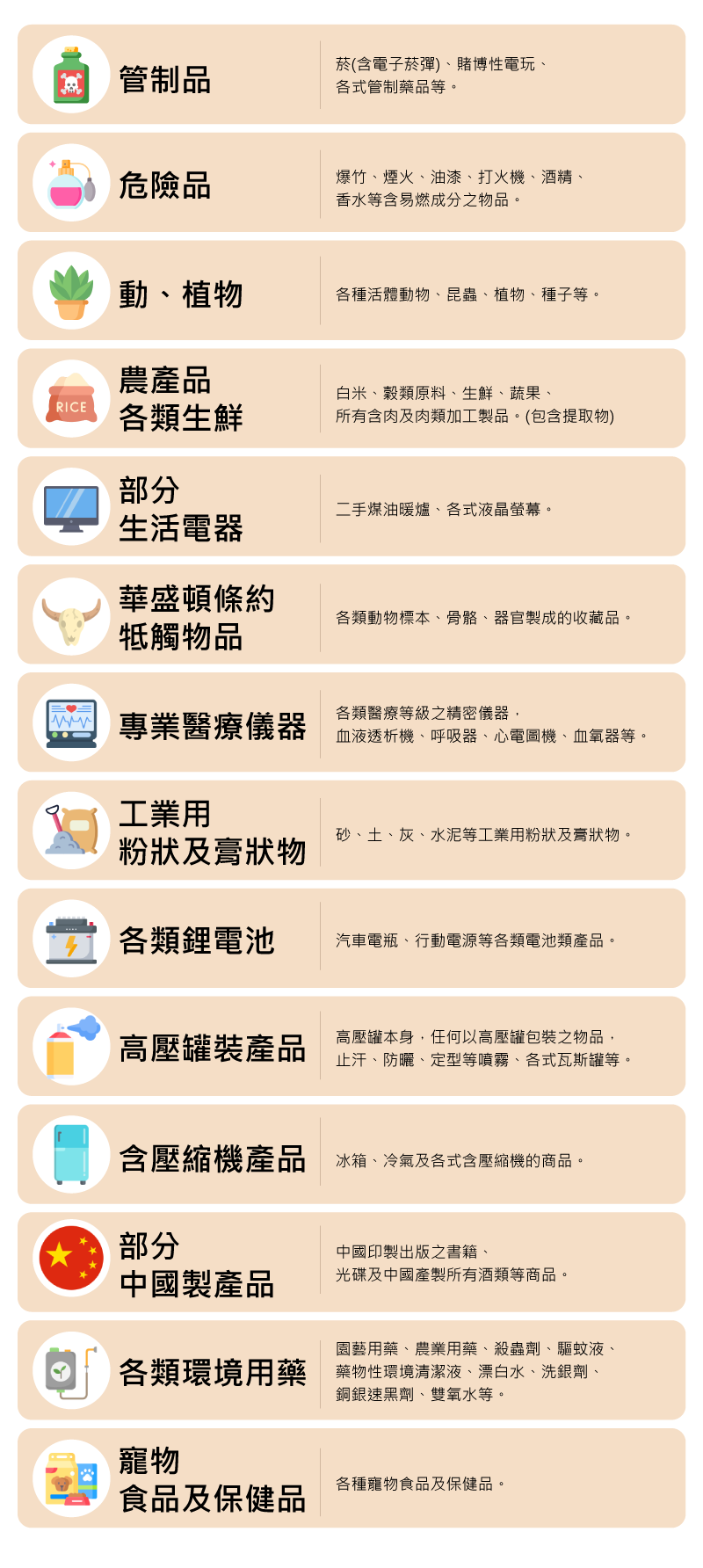 禁止委運商品